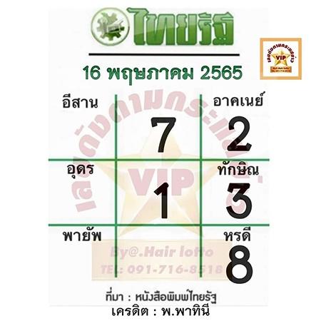 เลขเด็ดไทยรัฐ 16 พ.ค. 65