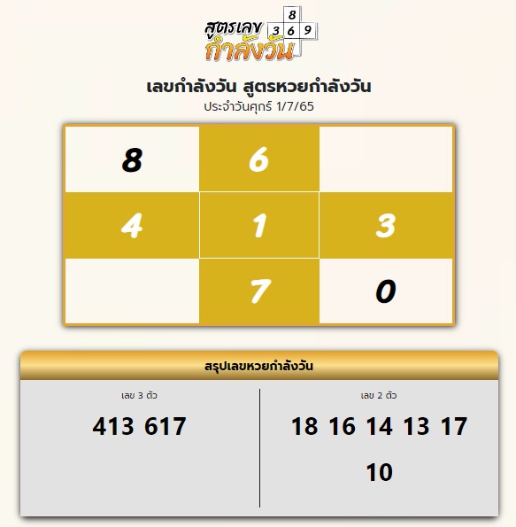 เลขกำลังวัน