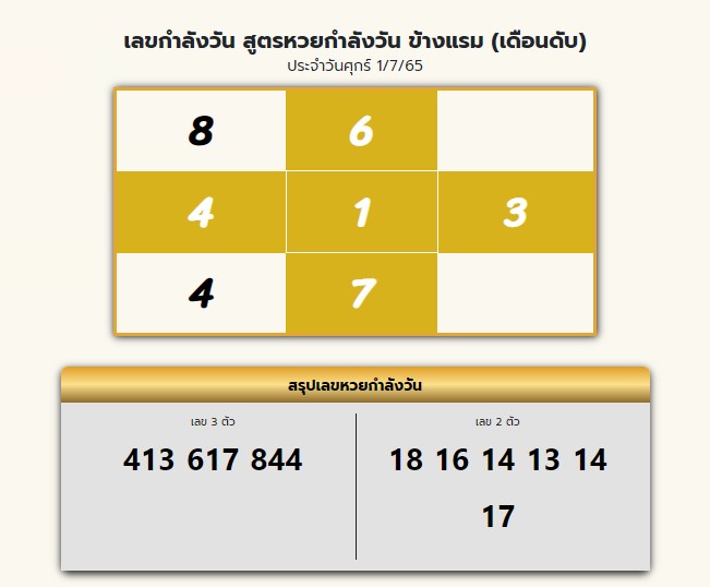 เลขกำลังวันข้างแรม