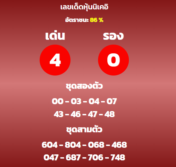 สูตรหวยหุ้นนิเคอิ